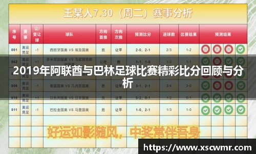 2019年阿联酋与巴林足球比赛精彩比分回顾与分析