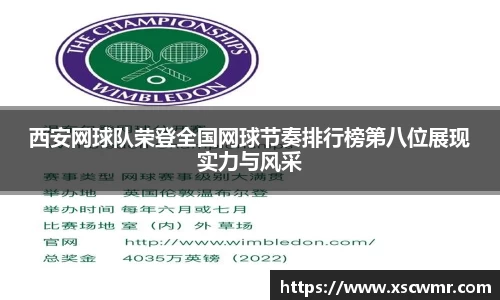 西安网球队荣登全国网球节奏排行榜第八位展现实力与风采