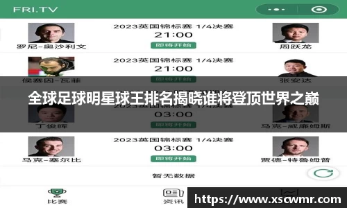 全球足球明星球王排名揭晓谁将登顶世界之巅